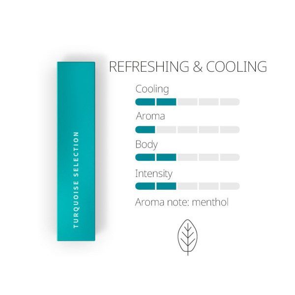 Heets For IQOS Turquoise Label
