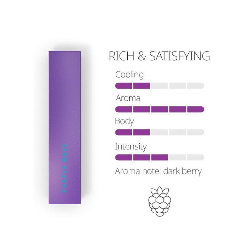 Heets For IQOS Purple Wave